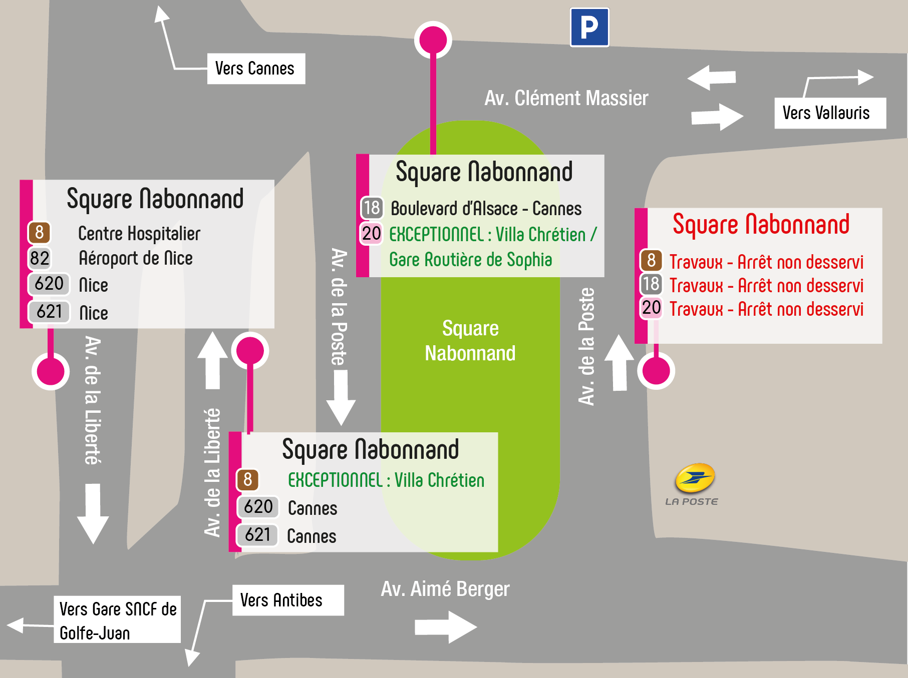 Plan de secteur Square Nabonnand durant les travaux